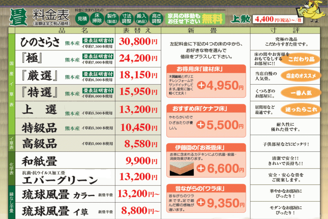 縁なし畳 鳥本製畳株式会社 縁なし畳 鳥本製畳株式会社